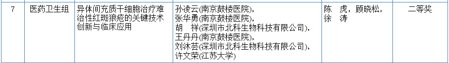 微信截圖_20190715100441.png